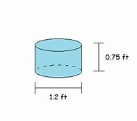 Image result for 3.1 Cu FT Upright Freezer