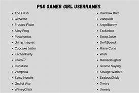 Image result for Gamer Usernames