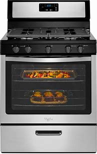 Image result for Electric Stoves Kitchen Appliances