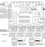 Image result for GE Dryer Control Panel Wiring