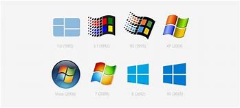 Image result for Windows 64-Bit Versions