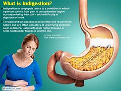 Image result for Waking Up with Heartburn Women