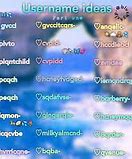 Image result for Usernames to Use
