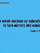 Image result for Learning Training Quotes