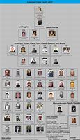 Image result for Organized Crime Family Map