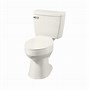 Image result for Project Source Pro-Flush White Elongated Chair Height 2-Piece Watersense Toilet 12-In Rough-In Size (ADA Compliant) | MT-802PRO
