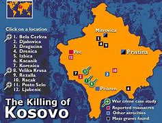 Image result for Mitrovica Kosovo War