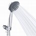 Image result for Small Replacement Shower