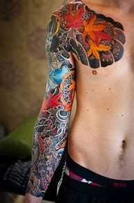 Image result for Sleeve Tattoos
