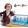 Image result for Georg Ohm Cartoon