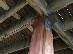 Image result for Cost to Repair Porch