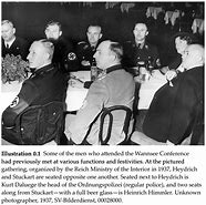 Image result for Wannsee Conference Attendees