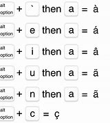 Image result for Accent Symbols On Keyboard