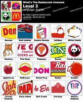 Image result for restaurant logo cheats