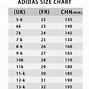 Image result for Size Chart for Kids Adidas Slides