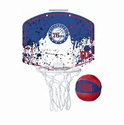 Image result for NBA Mini Basketball's with Logos