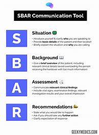 Image result for Sbar Nursing Communication Example