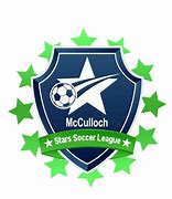 Image result for McCulloch History