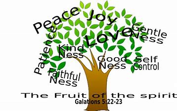 Image result for free clip art of fruits of the spirit