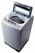 Image result for Mini Turbine Washing Machine