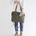 Image result for Canvas Tote Handbags