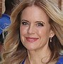 Image result for Not Kelly Preston