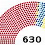 Image result for Italian General Election, 1921