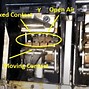 Image result for Different Kinds of Circuit Breakers