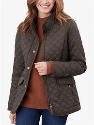 Image result for Quilted Cloth Spring Jackets for Women