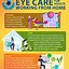 Image result for Eye Care Poster