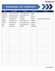 Image result for Username and Password List Template