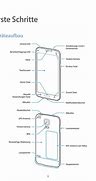 Image result for Samsung Galaxy S5 Diagram