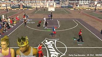 Image result for NBA 2K14 My Park