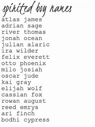 Image result for Aesthetic Names List