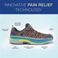 Image result for Podiatrist Recommended Walking And Standing Sneakers%2C Ergonomic Sole%2C Women%27s Sneakers %7C Orthofeet Orthotic Shoes%2C Palma%2C 9 %2F Medium %2F Gray