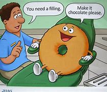 Image result for Funny Teeth Cartoon Children