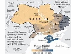 Image result for The Ukraine