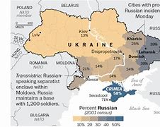 Image result for US and Ukraine