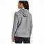 Image result for Under Armour Zipper Hoodie