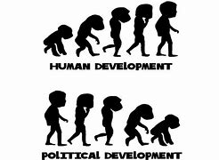 Image result for Political Development