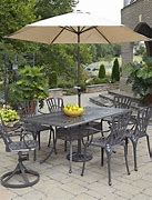 Image result for Home Depot Patio Sets