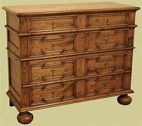 Image result for Drawer Furniture