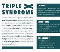 Image result for Trisomy X Syndrome Symptoms