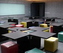 Image result for Future School Desks