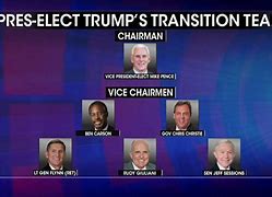 Image result for Jefferson Beauregard Sessions III for Trump
