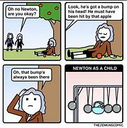 Image result for Newton Law Jokes