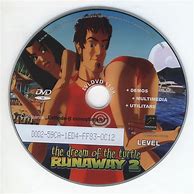 Image result for PAL DVD