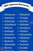 Image result for Japanese Signs for Usernames