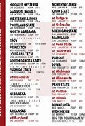 Image result for Printable IU Men's Basketball Schedule
