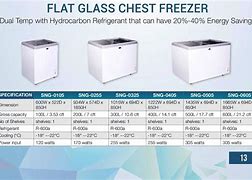 Image result for 20 Cu FT Chest Freezer